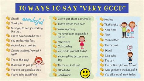 10 Other Ways to Say “Good to Know” .